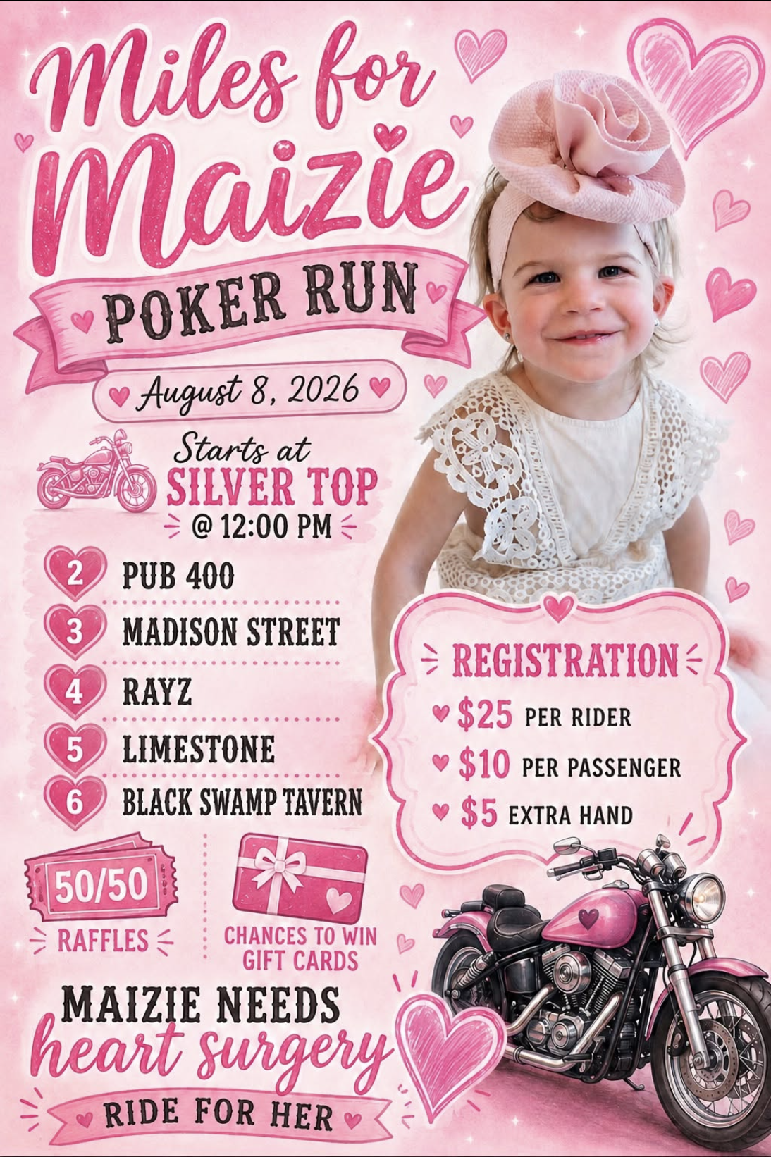 Miles for Maizie 1 Miles for Maizie